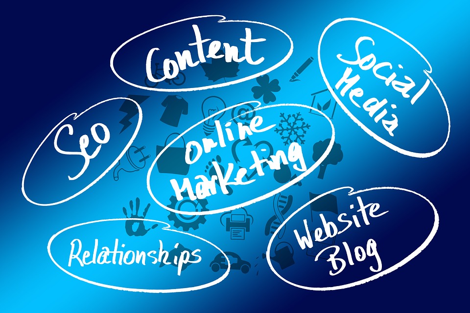The Basics Of Marketing Your Business Online